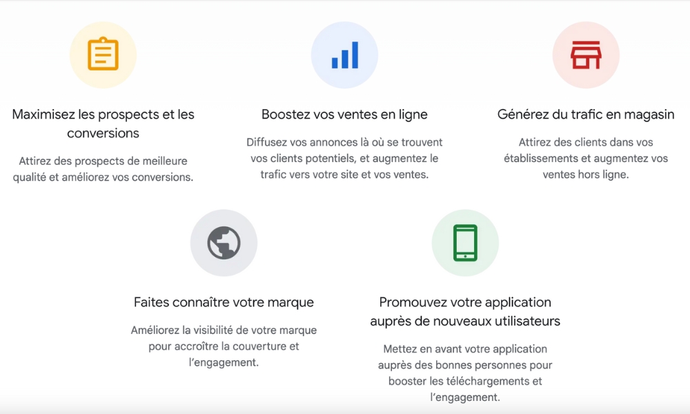 a quoi sert google ads ?